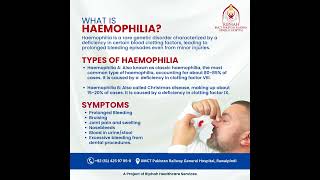 Understanding Haemophilia Navigating Challenges [upl. by Decamp111]