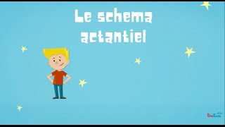 Schéma actantiel [upl. by Adnolrehs]