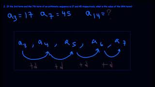 calculation of the nth term of a series [upl. by Bart648]