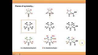 NMR Spectroscopy Diastereotopism [upl. by Brynna]