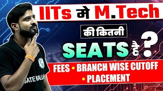 IITs में M Tech की कितनी Seats है  Fees  Branch Wise CutOff  Placement [upl. by Acebber]