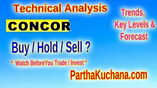 Container Corporation of India Stock Analysis Bearish Trends and Key Levels [upl. by Ydnyc]