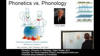 PHY101  Phonetics vs Phonology [upl. by Ahsilad]