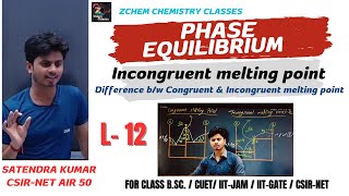 L12 Incongruent Melting Point  difference bw congruent and incongruent melting point chemistry [upl. by Tterrag]