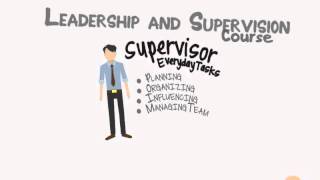 Leadership and Supervision Introduction  Knowledgecitycom [upl. by Erb]