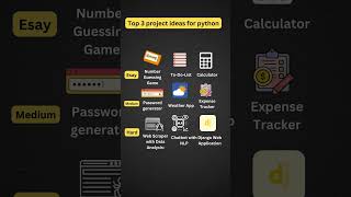 top 3 python Project Ideas for 2024  Boost Your Coding Skillsquot [upl. by Harvard]