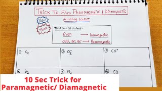 10 Sec Trick to find Paramagnetic and Diamagnetic in MOT Shortcut and tricks for Neet IITJee neet [upl. by Nugesulo]