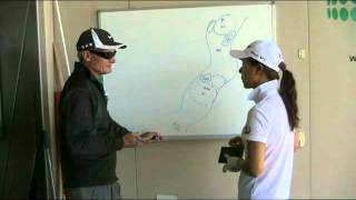 Hee Young Park Discusses Golf Strategy With Steve Bann [upl. by Philander]