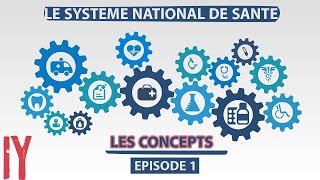 Episode1Système national de santé SNS [upl. by Keverian147]