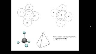 BTEC Applied Science Unit 1 Chemistry Covalent Bonds [upl. by Efinnej]