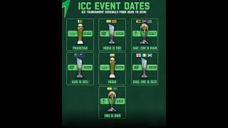 Icc events and host country 🧐Subscribe🙏iccevents host countries [upl. by Mccollum]