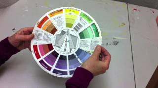 How To Use The Color Wheel [upl. by Naesyar]