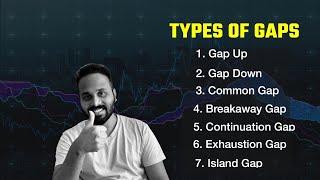 Beginners Guide on Gaps  Types of Gaps in Technical Analysis [upl. by Nedlog]