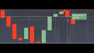 BINARIAS REAL 📈✅ OPERANDO REVERSIONES EN ESTRATEGIA PCR [upl. by Nitsraek155]