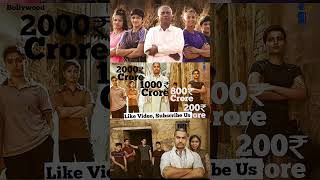 Dangal movie you should know [upl. by Waldemar]