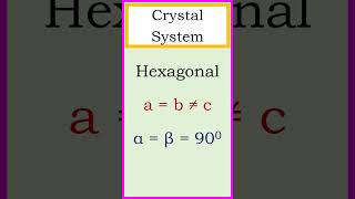 The crystal system is hexagonal with an axial ratio of a b≠c and axial angles of αβ900 γ1200 [upl. by Kcire]