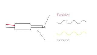 Audio Theory Balanced vs Unbalanced [upl. by Yorker174]