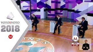 Segundo debate presidencial 2018 video completo [upl. by Malas]