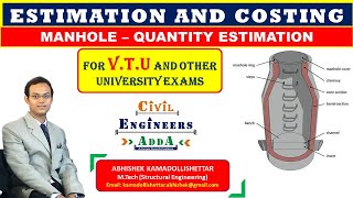 Manhole Estimation of Quantities [upl. by Nylloc]