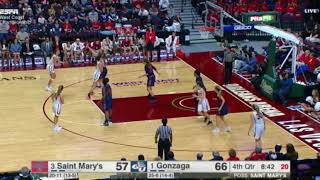 NCAA Womens Basketball  Gonzaga Offensive Sets [upl. by Caputo]