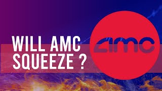 AMC STOCK SQUEEZE TODAY HUGE AMC PRICE PREDICTION FOR MONDAY  WILL AMC SQUEEZE ON MONDAY [upl. by Budworth]