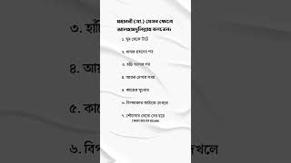 মহানবী সাঃ যেসব ক্ষেত্রে আলহামদুলিল্লাহ বলতেন [upl. by Obaza]