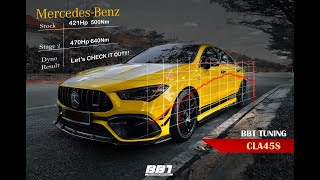 Mercedes CLA45S AMG  Stage 2 Remap by BBT Tuning ft Xin Exhaust  Dyno Tune Results [upl. by Cleopatre]