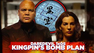 DAREDEVIL 1x05 BREAKDOWN Easter Eggs amp Details You Missed  Road to Born Again [upl. by Wojak]