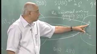 Lecture  25 Quantum Physics [upl. by Yerga]