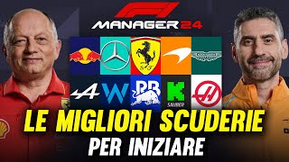 F1 MANAGER 2024  Le 3 migliori scuderie per iniziare [upl. by Eilis83]