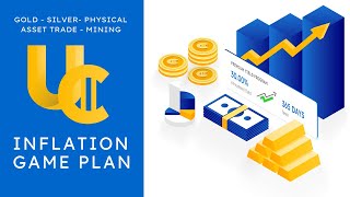 Your Inflation Game Plan [upl. by Jemena347]