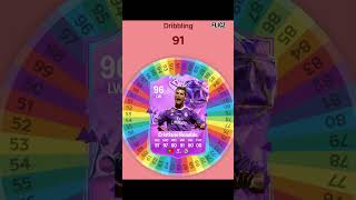 I Respun RONALDO at MADRID fifa football soccer spinner [upl. by Erika]