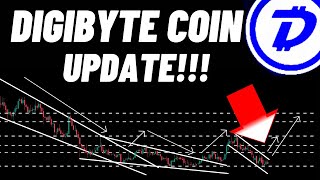 DigiByte DGB Crypto Coin Update [upl. by Sidoma]