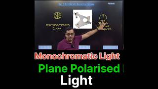 The Secret Science of Plane Polarized Light ytshorts shorts [upl. by Blunk]