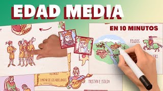 Edad Media en 10 minutos [upl. by Rj]