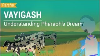 Parshat Vayigash Understanding Pharaohs Dream [upl. by Seravat]