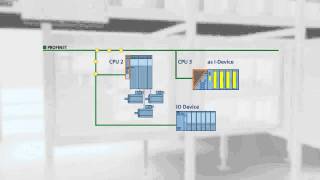 Tutorial Profinet  Parte 2 [upl. by Ellevehc541]