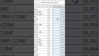 Difference Between Sum and Subtotal In Excel exceltips excel spreadsheetskills [upl. by Lucretia989]