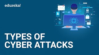 8 Most Common Cybersecurity Threats  Types of Cyber Attacks  Cybersecurity for Beginners  Edureka [upl. by Lorin827]