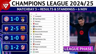 🔵 MD4 UEFA Champions League 202425 League Phase Results amp Standings Table  6 Nov 2024 [upl. by Zenas]