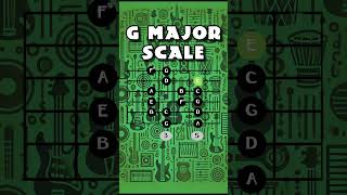 Learn How to play G Major Scale guitarscales [upl. by Ylrak]