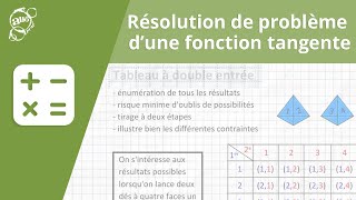 Allô prof  Résolution de problème  la fonction racine carrée [upl. by Nochur764]