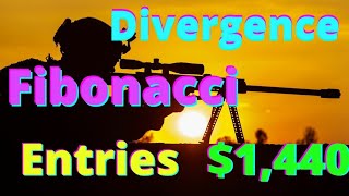 Sniper Entries Using Fibonacci Divergence MACD and Price action [upl. by Ynnor656]