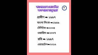 কোন সিম কত সালে চালু হয় [upl. by Kerwin]