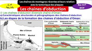 Les chaines dobduction 2bac svt option français شرح بالداريجة [upl. by Anniroc]