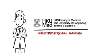 HKUMed MBBS Curriculum Explained [upl. by Ecirum10]