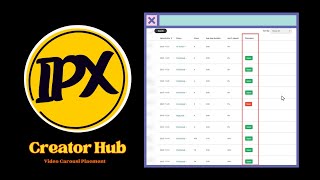 Influencer Profits Extension Part 3 Creator Hub and Sales Data [upl. by Hux745]