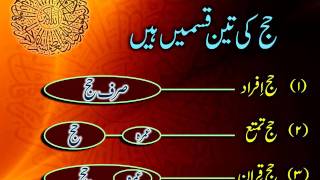 The Best Video of Hajj and Umrah in Urdu Watch and Decide yourselfPart 1 [upl. by Aikcir]