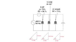 Power factor correction [upl. by Tressa]