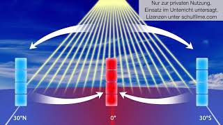 Atmosphärische Zirkulation  Schulfilm Geographie [upl. by Dallis]